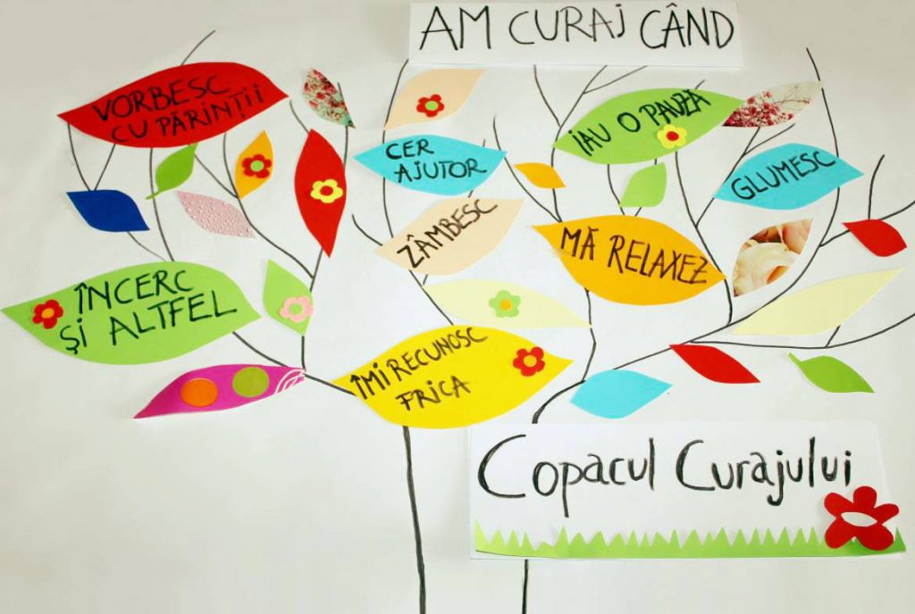 Copacul curajului